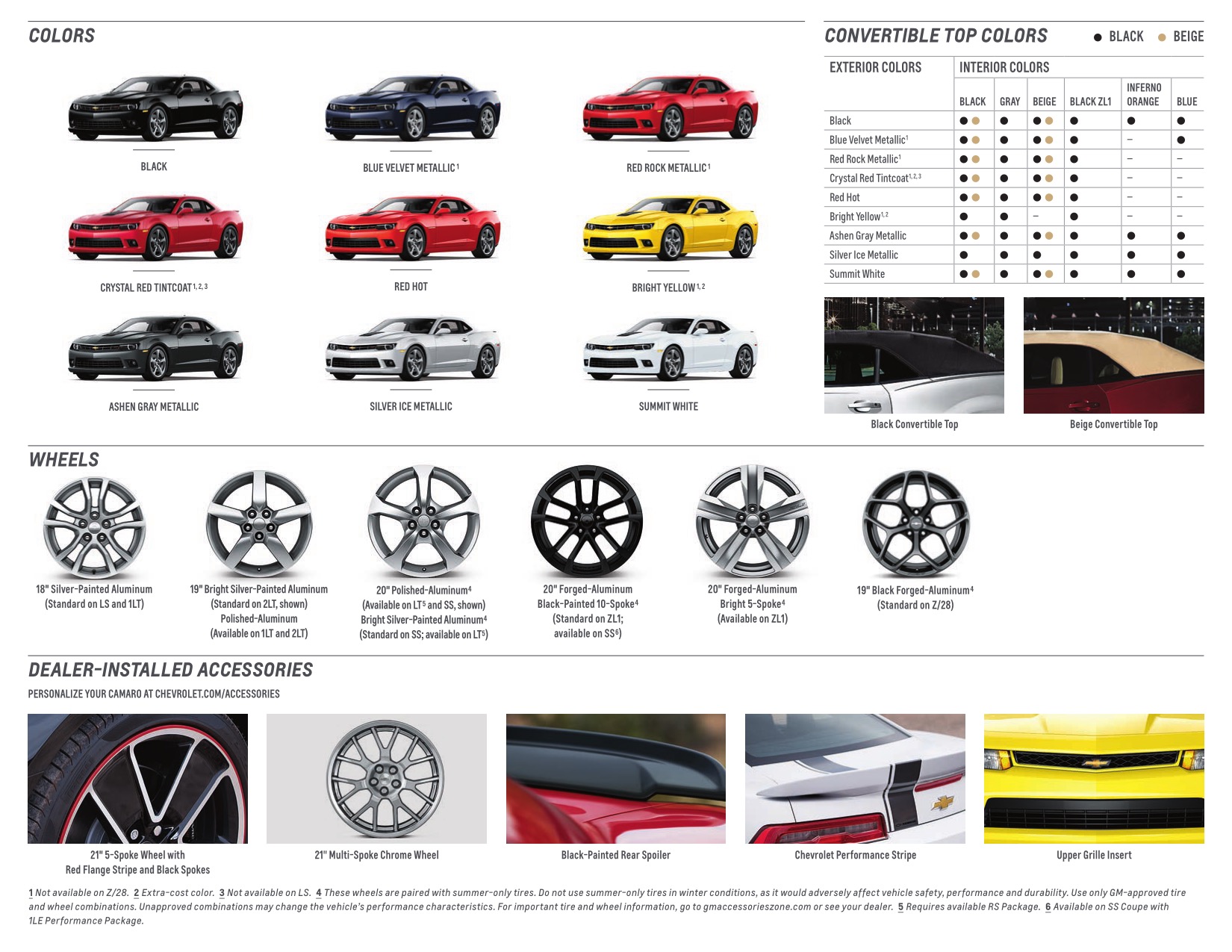 2015 Chev Camaro Brochure Page 22